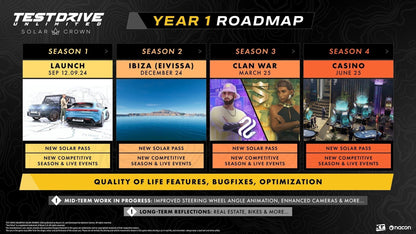 IGDB screenshot: Test Drive Unlimited Solar Crown: Gold Edition (5)